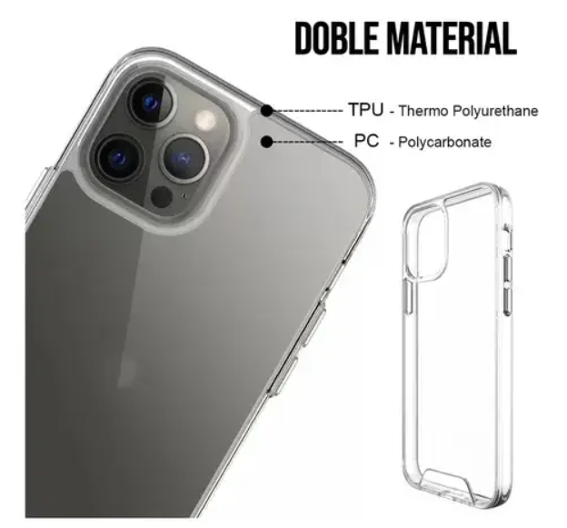 Carcasa para iPhone 11, 11 Pro, 11 Pro Max| Protección 360° | CelularesYa