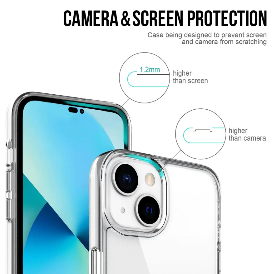 Carcasa para iPhone 11, 11 Pro, 11 Pro Max| Protección 360° | CelularesYa